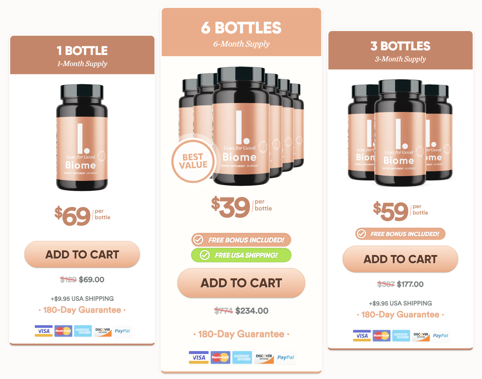 leanbiome Price